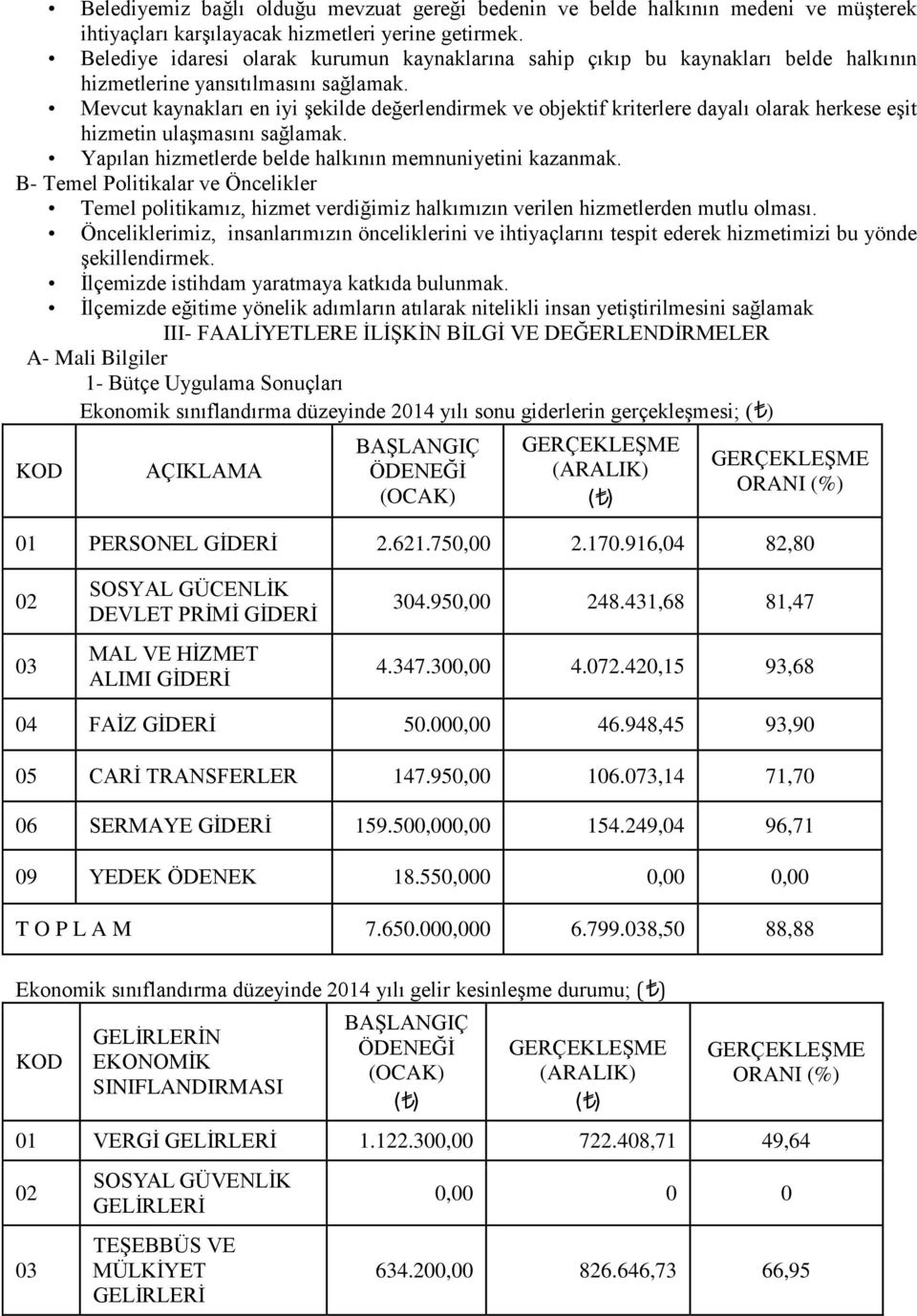 Mevcut kaynakları en iyi şekilde değerlendirmek ve objektif kriterlere dayalı olarak herkese eşit hizmetin ulaşmasını sağlamak. Yapılan hizmetlerde belde halkının memnuniyetini kazanmak.