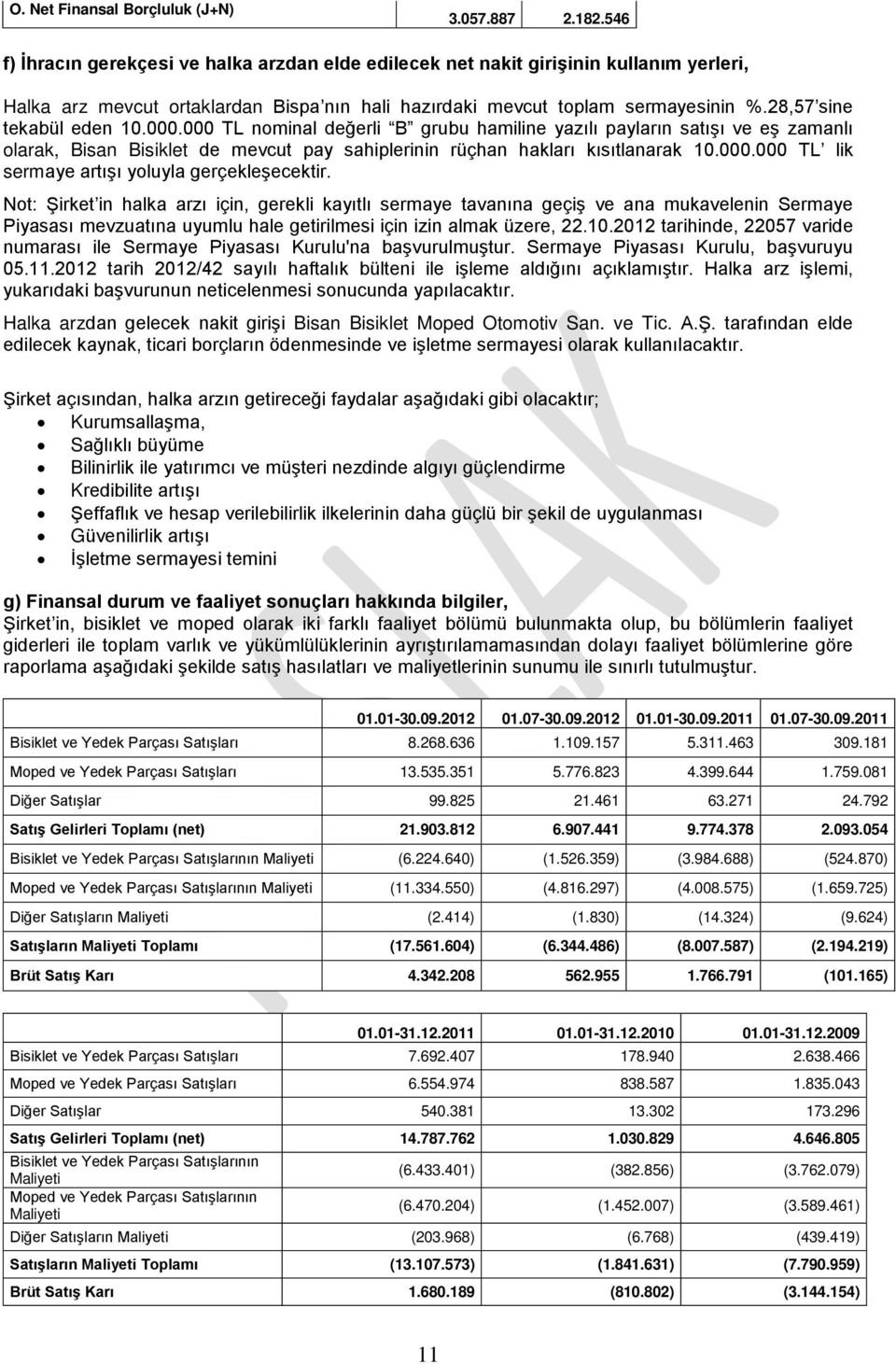 28,57 sine tekabül eden 10.000.000 TL nominal değerli B grubu hamiline yazılı payların satışı ve eş zamanlı olarak, Bisan Bisiklet de mevcut pay sahiplerinin rüçhan hakları kısıtlanarak 10.000.000 TL lik sermaye artışı yoluyla gerçekleşecektir.