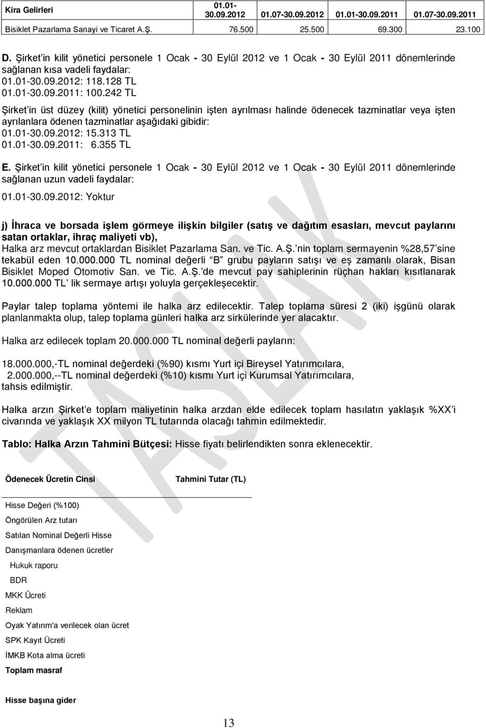 242 TL Şirket in üst düzey (kilit) yönetici personelinin işten ayrılması halinde ödenecek tazminatlar veya işten ayrılanlara ödenen tazminatlar aşağıdaki gibidir: 01.01-30.09.2012: 15.313 TL 01.01-30.09.2011: 6.