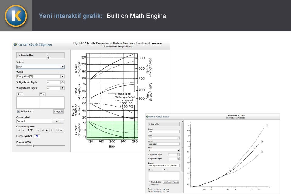 grafik: