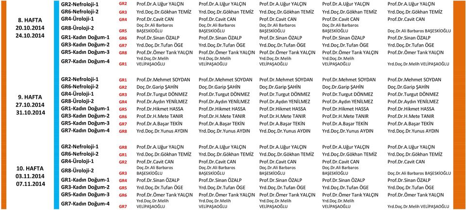 Dr.Sinan ÖZALP Prof.Dr.Sinan ÖZALP Prof.Dr.Sinan ÖZALP Prof.Dr.Sinan ÖZALP Prof.Dr.Sinan ÖZALP GR3-Kadın Doğum-2 GR7 Yrd.Doç.Dr.Tufan ÖGE Yrd.Doç.Dr.Tufan ÖGE Yrd.Doç.Dr.Tufan ÖGE Yrd.Doç.Dr.Tufan ÖGE Yrd.Doç.Dr.Tufan ÖGE GR5-Kadın Doğum-3 GR8 Prof.