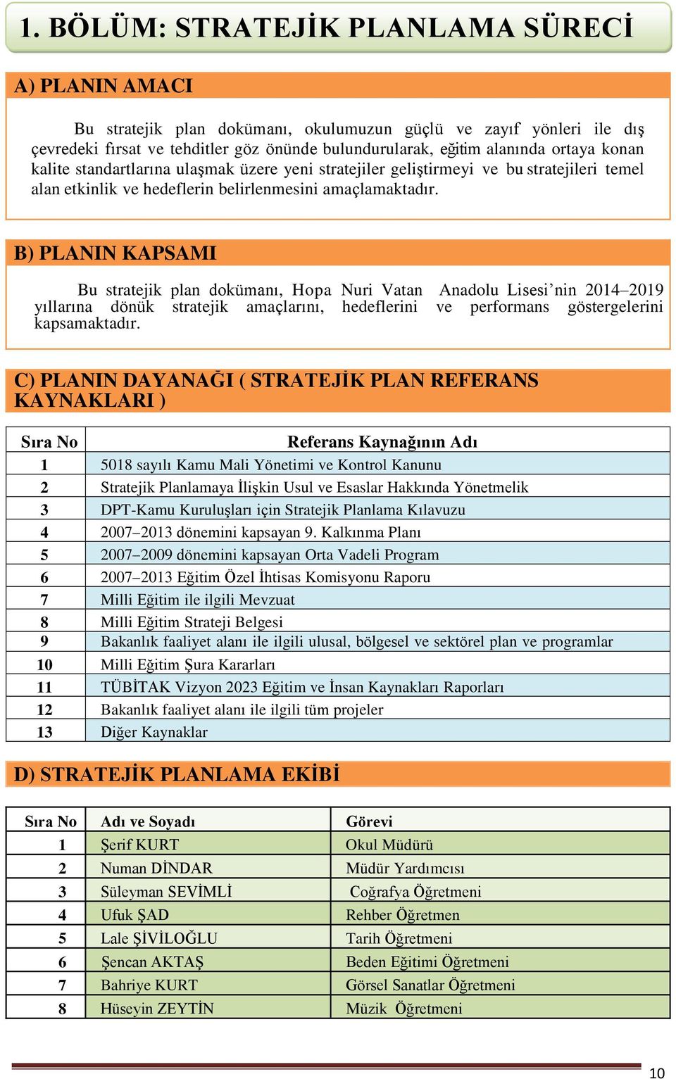 B) PLANIN KAPSAMI Bu stratejik plan dokümanı, Hopa Nuri Vatan Anadolu Lisesi nin 2014 2019 yıllarına dönük stratejik amaçlarını, hedeflerini ve performans göstergelerini kapsamaktadır.