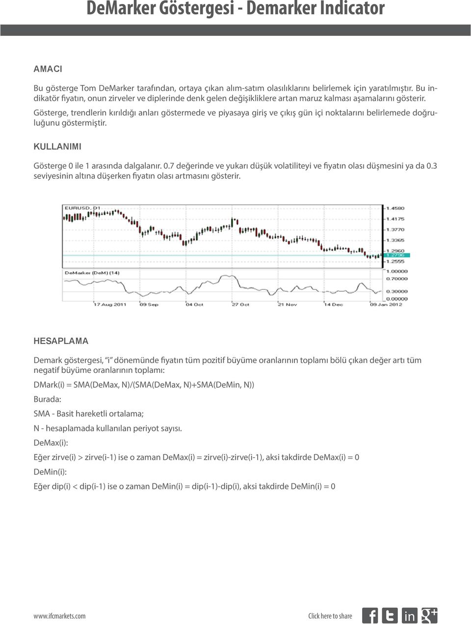 Gösterge, trendlerin kırıldığı anları göstermede ve piyasaya giriş ve çıkış gün içi noktalarını belirlemede doğruluğunu göstermiştir. Gösterge 0 