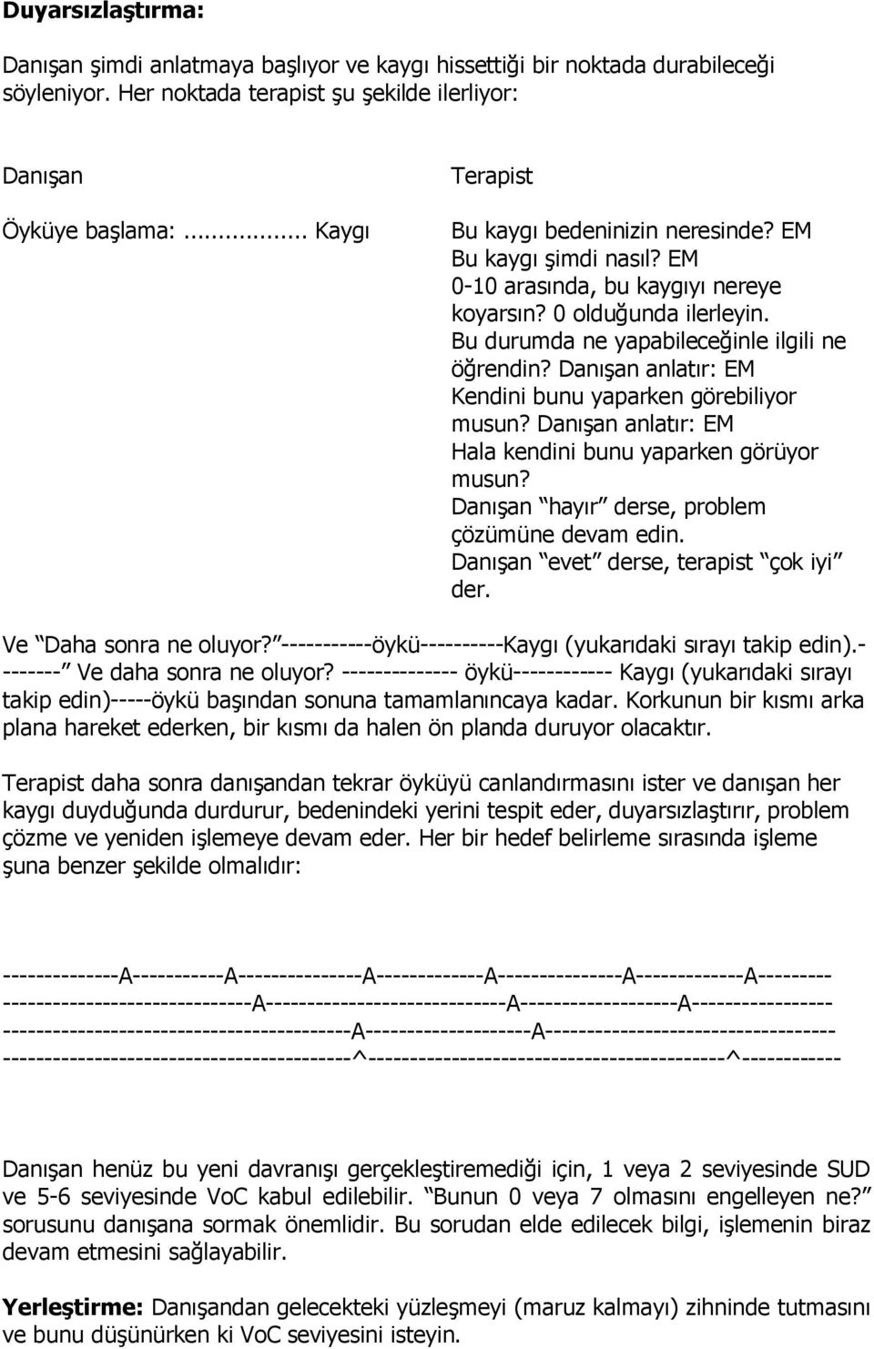 Danışan anlatır: EM Kendini bunu yaparken görebiliyor musun? Danışan anlatır: EM Hala kendini bunu yaparken görüyor musun? Danışan hayır derse, problem çözümüne devam edin.