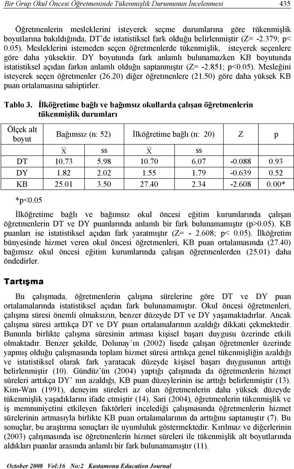 DY boyutunda fark anlamlı bulunamazken KB boyutunda istatistiksel açıdan farkın anlamlı olduğu saptanmıştır (Z= -2.851; p<0.05). Mesleğini isteyerek seçen öğretmenler (26.20) diğer öğretmenlere (21.