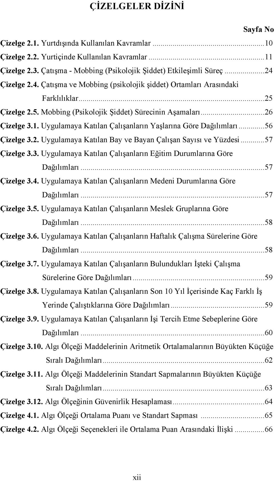 Uygulamaya Katılan Çalışanların Yaşlarına Göre Dağılımları...56 Çizelge 3.2. Uygulamaya Katılan Bay ve Bayan Çalışan Sayısı ve Yüzdesi...57 Çizelge 3.3. Uygulamaya Katılan Çalışanların Eğitim Durumlarına Göre Dağılımları.