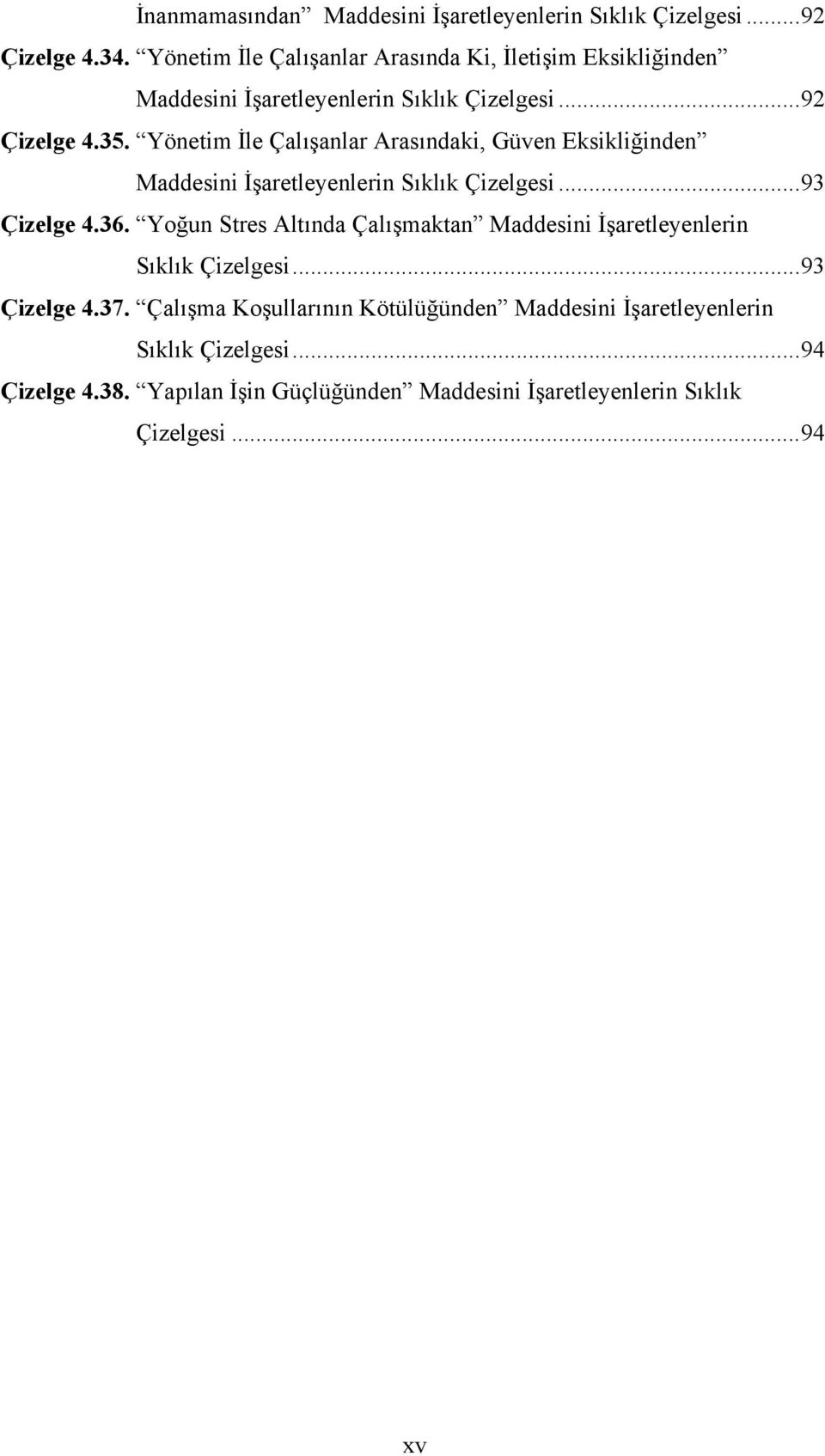 Yönetim İle Çalışanlar Arasındaki, Güven Eksikliğinden Maddesini İşaretleyenlerin Sıklık Çizelgesi...93 Çizelge 4.36.