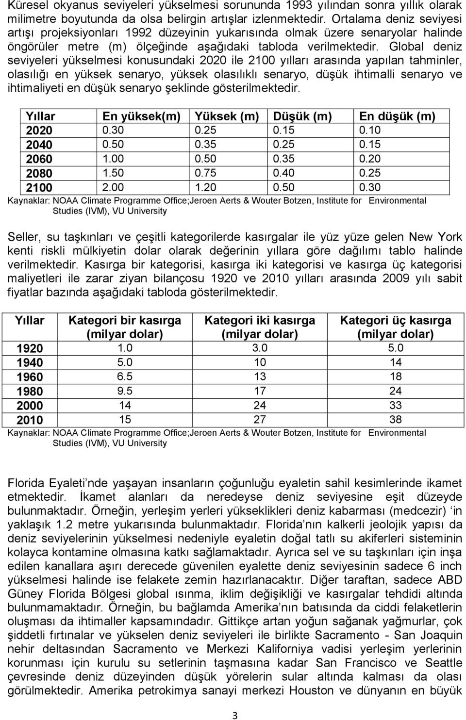 Global deniz seviyeleri yükselmesi konusundaki 2020 ile 2100 yılları arasında yapılan tahminler, olasılığı en yüksek senaryo, yüksek olasılıklı senaryo, düşük ihtimalli senaryo ve ihtimaliyeti en