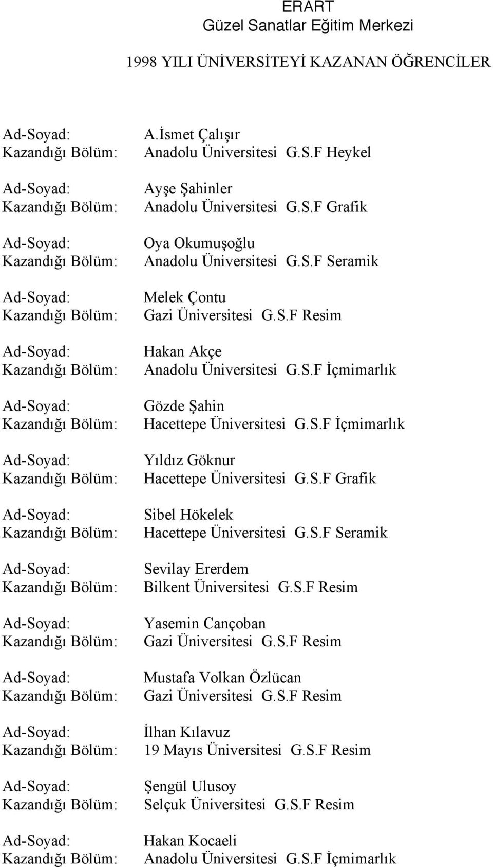 S.F Seramik Sevilay Ererdem Bilkent Üniversitesi G.S.F Resim Yasemin Cançoban Gazi Üniversitesi G.S.F Resim Mustafa Volkan Özlücan Gazi Üniversitesi G.S.F Resim İlhan Kılavuz 19 Mayıs Üniversitesi G.