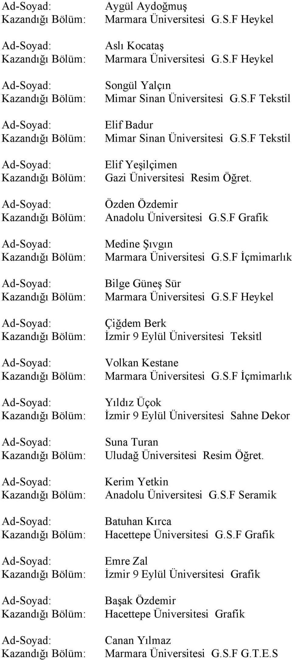 S.F İçmimarlık Yıldız Üçok İzmir 9 Eylül Üniversitesi Sahne Dekor Suna Turan Uludağ Üniversitesi Resim Öğret. Kerim Yetkin Batuhan Kırca Hacettepe Üniversitesi G.S.F Grafik Emre Zal İzmir 9 Eylül Üniversitesi Grafik Başak Özdemir Hacettepe Üniversitesi Grafik Canan Yılmaz Marmara Üniversitesi G.