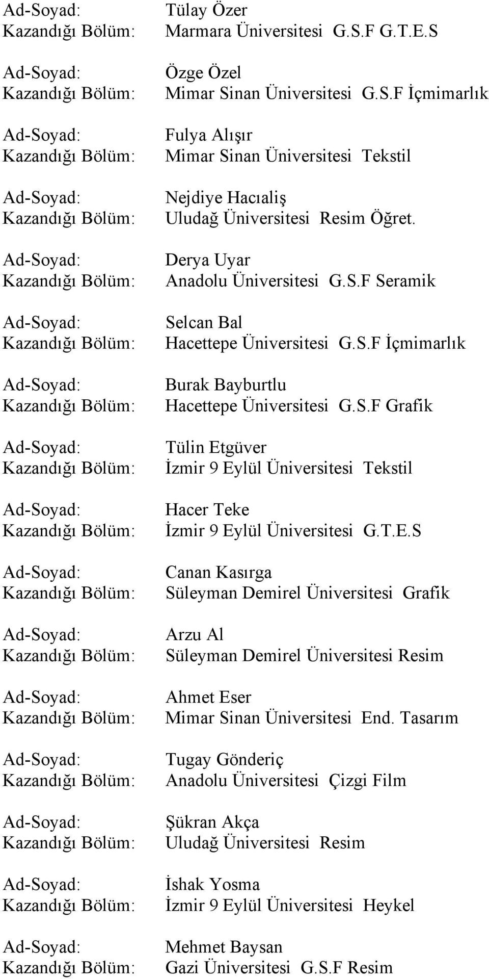 güver Hacer Teke İzmir 9 Eylül Üniversitesi G.T.E.S Canan Kasırga Süleyman Demirel Üniversitesi Grafik Arzu Al Süleyman Demirel Üniversitesi Resim Ahmet Eser Mimar Sinan Üniversitesi End.