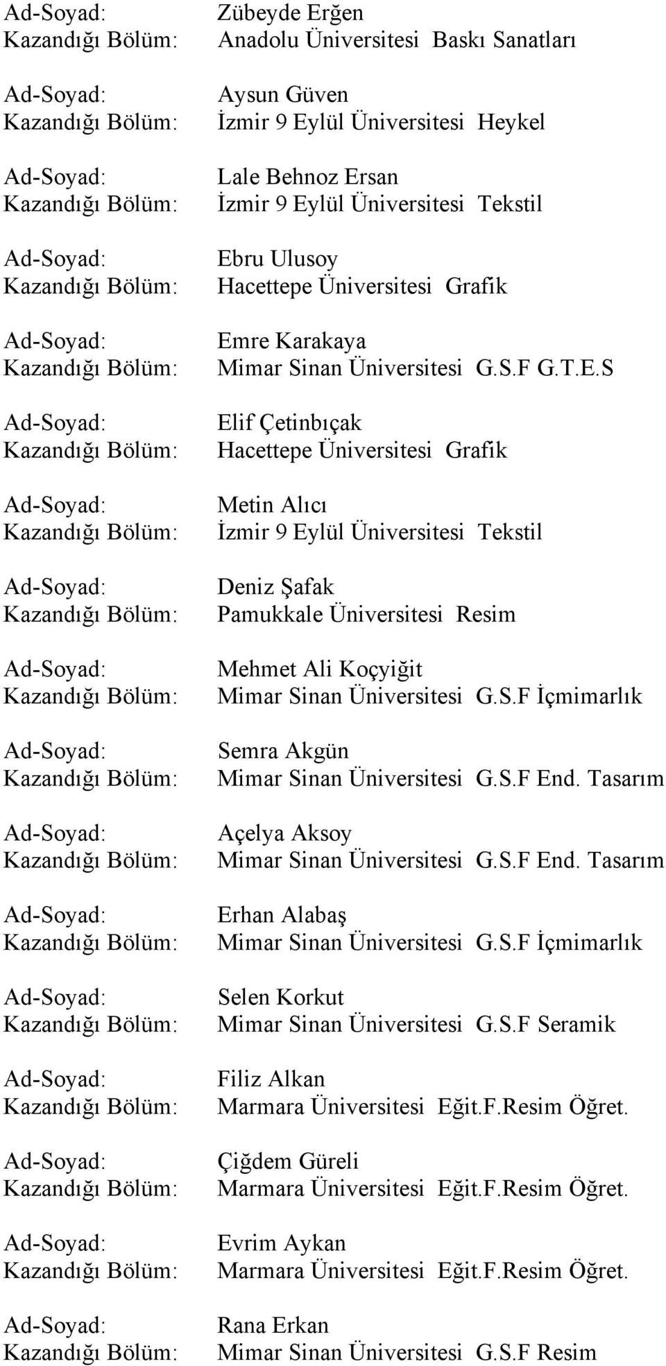 S.F End. Tasarım Açelya Aksoy Mimar Sinan Üniversitesi G.S.F End. Tasarım Erhan Alabaş Mimar Sinan Üniversitesi G.S.F İçmimarlık Selen Korkut Mimar Sinan Üniversitesi G.S.F Seramik Filiz Alkan Marmara Üniversitesi Eğit.