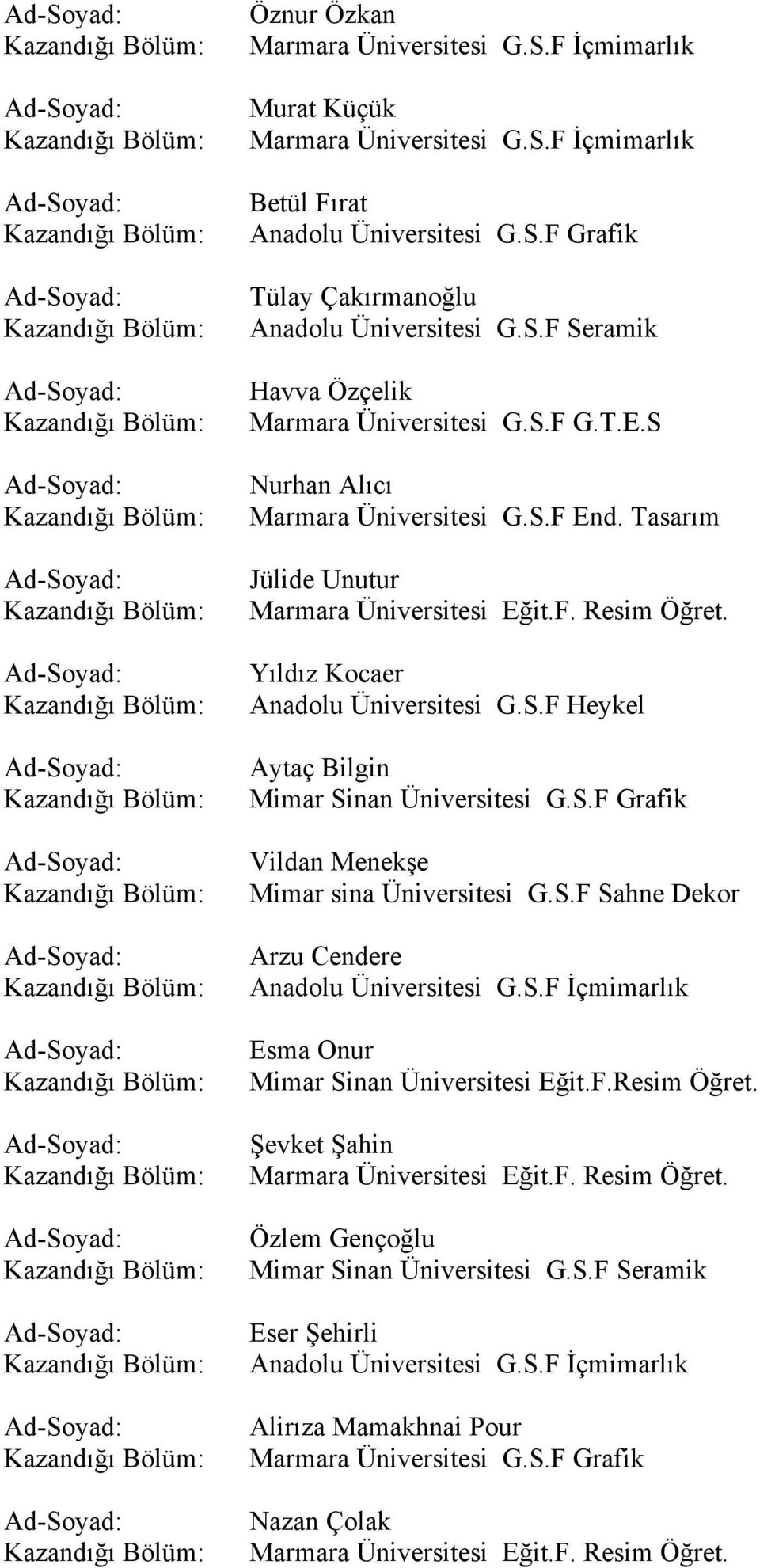 S.F Grafik Vildan Menekşe Mimar sina Üniversitesi G.S.F Sahne Dekor Arzu Cendere Anadolu Üniversitesi G.S.F İçmimarlık Esma Onur Mimar Sinan Üniversitesi Eğit.F.Resim Öğret.