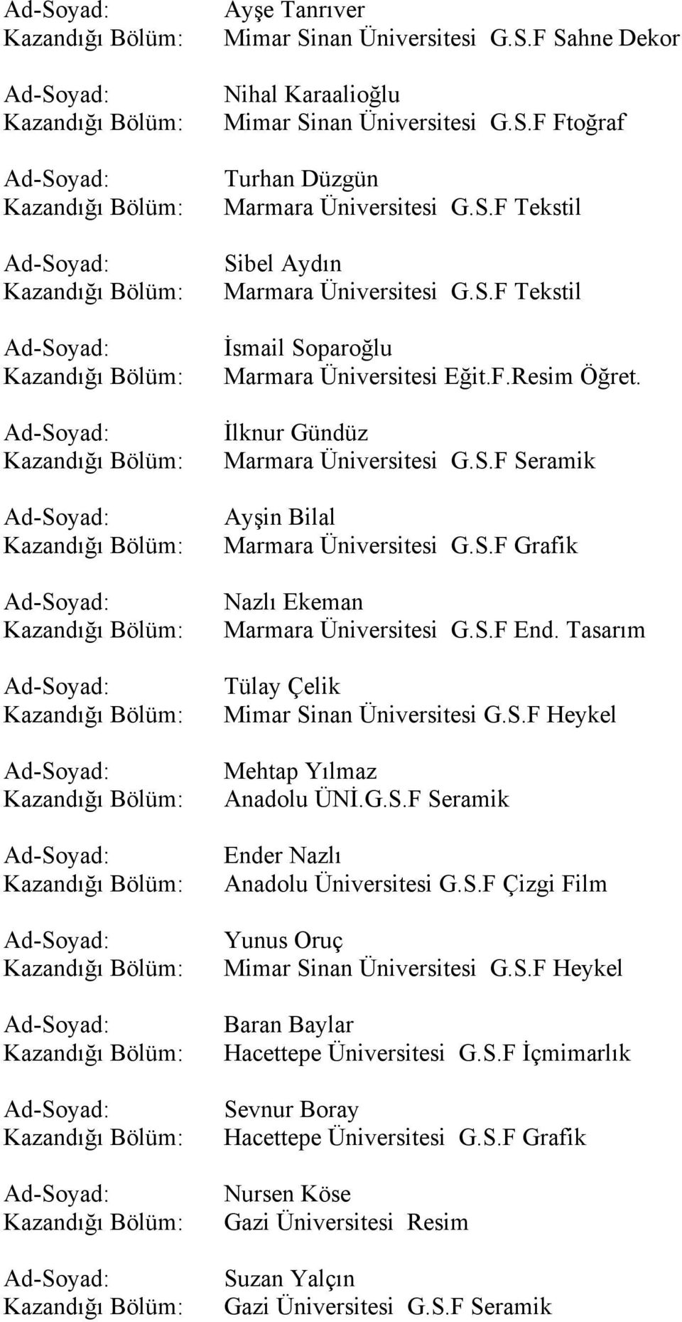 S.F End. Tasarım Tülay Çelik Mimar Sinan Üniversitesi G.S.F Heykel Mehtap Yılmaz Anadolu ÜNİ.G.S.F Seramik Ender Nazlı Anadolu Üniversitesi G.S.F Çizgi Film Yunus Oruç Mimar Sinan Üniversitesi G.S.F Heykel Baran Baylar Hacettepe Üniversitesi G.