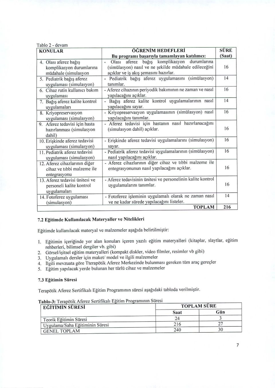 Erişkinde aferez tedavisi u ulaması (simulasvon i i. Pediatrik aferez tedavisi u ulaması simulas 'on) 12. Aferez cihazlarınm diğer cihaz ve tıbbi malzeme ile ente ras onu ı3.