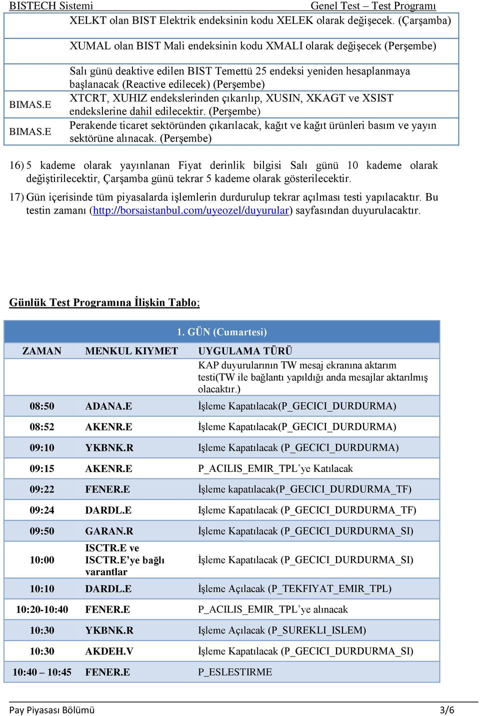 edilecektir. (Perşembe) Perakende ticaret sektöründen çıkarılacak, kağıt ve kağıt ürünleri basım ve yayın sektörüne alınacak.