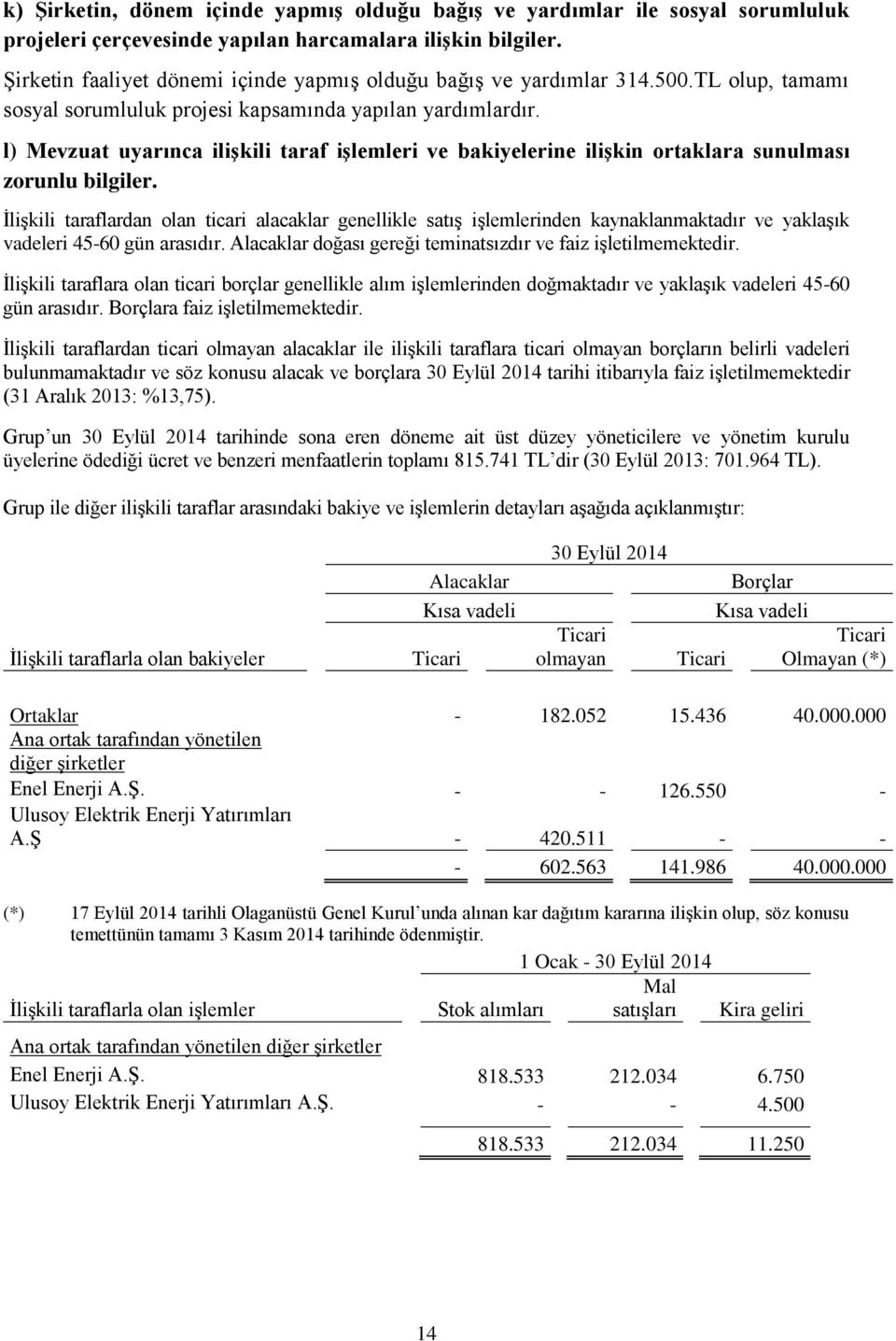 l) Mevzuat uyarınca ilişkili taraf işlemleri ve bakiyelerine ilişkin ortaklara sunulması zorunlu bilgiler.