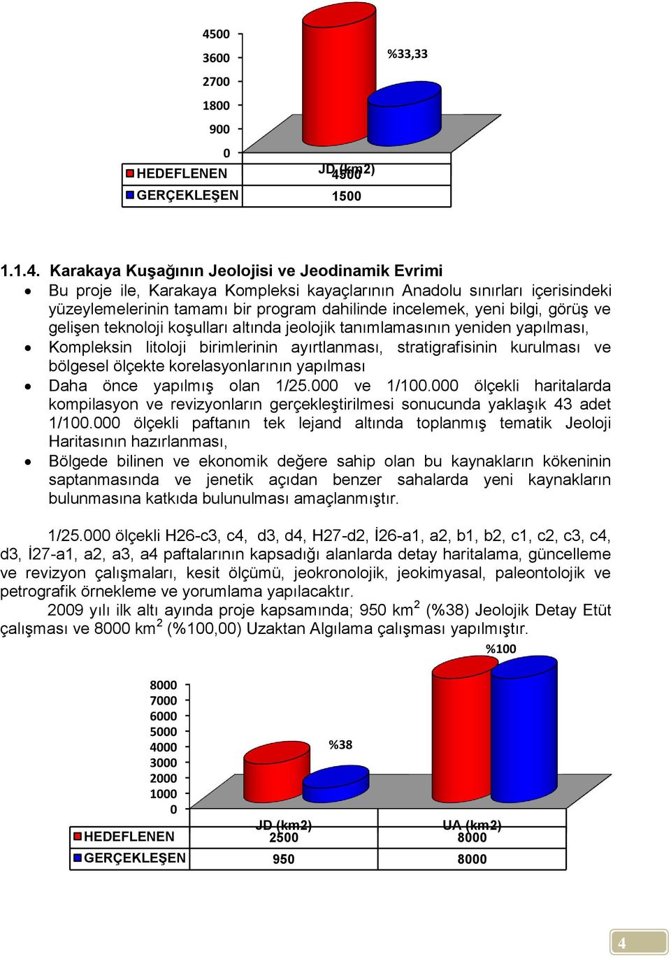 ayırtlanması, stratigrafisinin kurulması ve bölgesel ölçekte korelasyonlarının yapılması Daha önce yapılmıģ olan 1/25. ve 1/1.