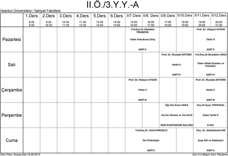 Hidayet AYDAR Prof. Dr. Mustafa ERTÜRK Tefsir II Hadis II I I Öğr.Gör.Enes SAKA Doç.Dr.İlyas TOPSAKAL Kur'an Okuma ve Tecvid III İslam Tarihi II Yrd.