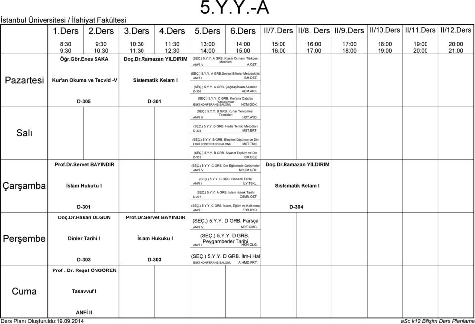 ERT. (SEÇ.) 5.Y.Y. B GRB. Eleştirel Düşünce ve Din MST.TKN. (SEÇ.) 5.Y.Y. B GRB. Siyaset Toplum ve Din Prof.Dr.Servet BAYINDIR (SEÇ.) 5.Y.Y. C GRB. Din Eğitiminde Gelişmeler M.KZM.GÜL. Doç.Dr.Ramazan YILDIRIM İslam Hukuku I (SEÇ.