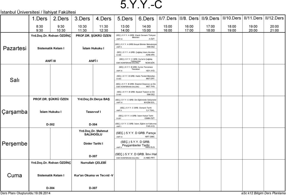 ERT. (SEÇ.) 5.Y.Y. B GRB. Eleştirel Düşünce ve Din MST.TKN. (SEÇ.) 5.Y.Y. B GRB. Siyaset Toplum ve Din PROF.DR. ŞÜKRÜ ÖZEN Yrd.Doç.Dr.Derya BAŞ (SEÇ.) 5.Y.Y. C GRB. Din Eğitiminde Gelişmeler M.KZM.