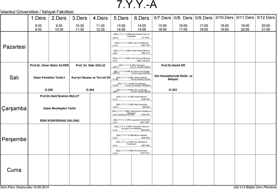 Dr.Yaşar DÜZENLİ (SEÇ.) 7.Y.Y. B GRB. Ahkam Hadisleri Prof.Dr.Zekeriya GÜLER Din Hizmetlerinde Rehb. ve İletişim (SEÇ.) 7.Y.Y. B GRB.Fıkıh Metinleri D-204 Yrd.Doç.Dr.Abdullah TIRABZON D-204 (SEÇ.) 7.Y.Y. B GRB. Fıkıh ve Biyoetik Prof.