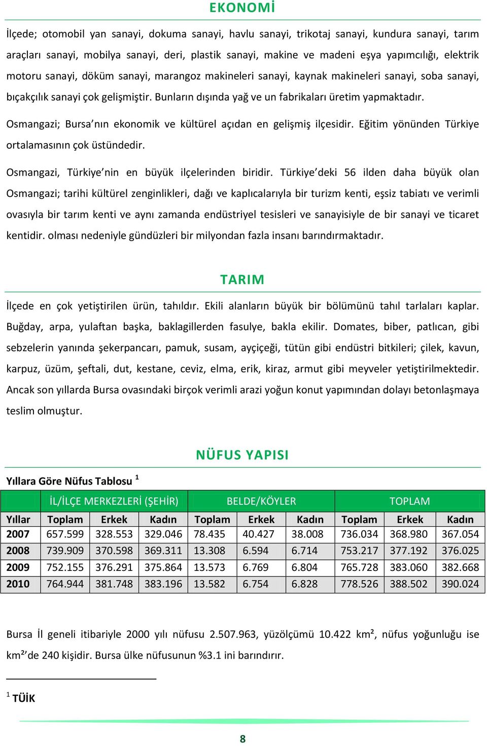 Osmangazi; Bursa nın ekonomik ve kültürel açıdan en gelişmiş ilçesidir. Eğitim yönünden Türkiye ortalamasının çok üstündedir. Osmangazi, Türkiye nin en büyük ilçelerinden biridir.