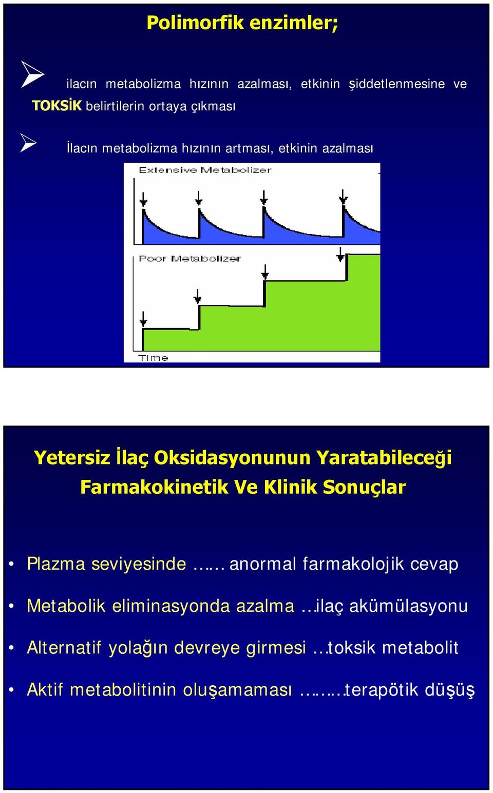 Farmakokinetik Ve Klinik Sonuçlar Plazma seviyesinde anormal farmakolojik cevap Metabolik eliminasyonda azalma