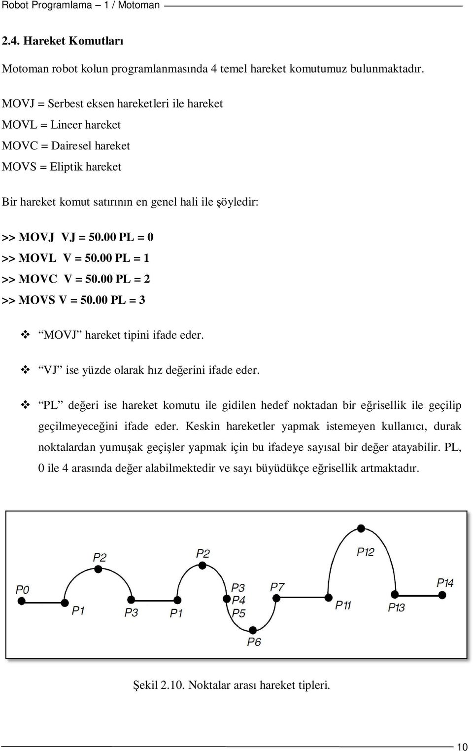 00 PL = 0 >> MOVL V = 50.00 PL = 1 >> MOVC V = 50.00 PL = 2 >> MOVS V = 50.00 PL = 3 v MOVJ hareket tipini ifade eder. v VJ ise yüzde olarak hız değerini ifade eder.