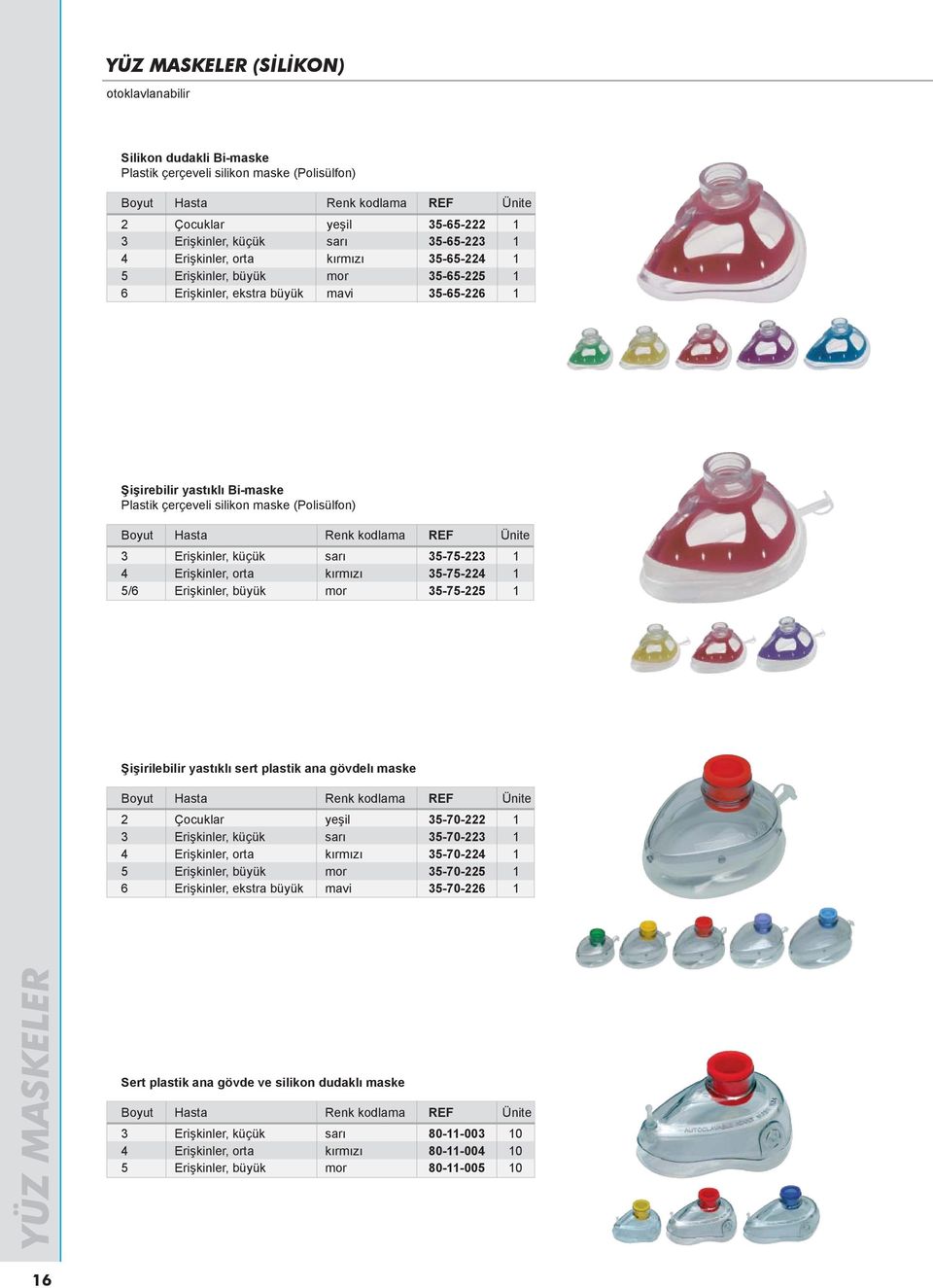(Polisülfon) Boyut Hasta Renk kodlama REF Ünite 3 Erişkinler, küçük sarı 35-75-223 1 4 Erişkinler, orta kırmızı 35-75-224 1 5/6 Erişkinler, büyük mor 35-75-225 1 Şişirilebilir yastıklı sert plastik