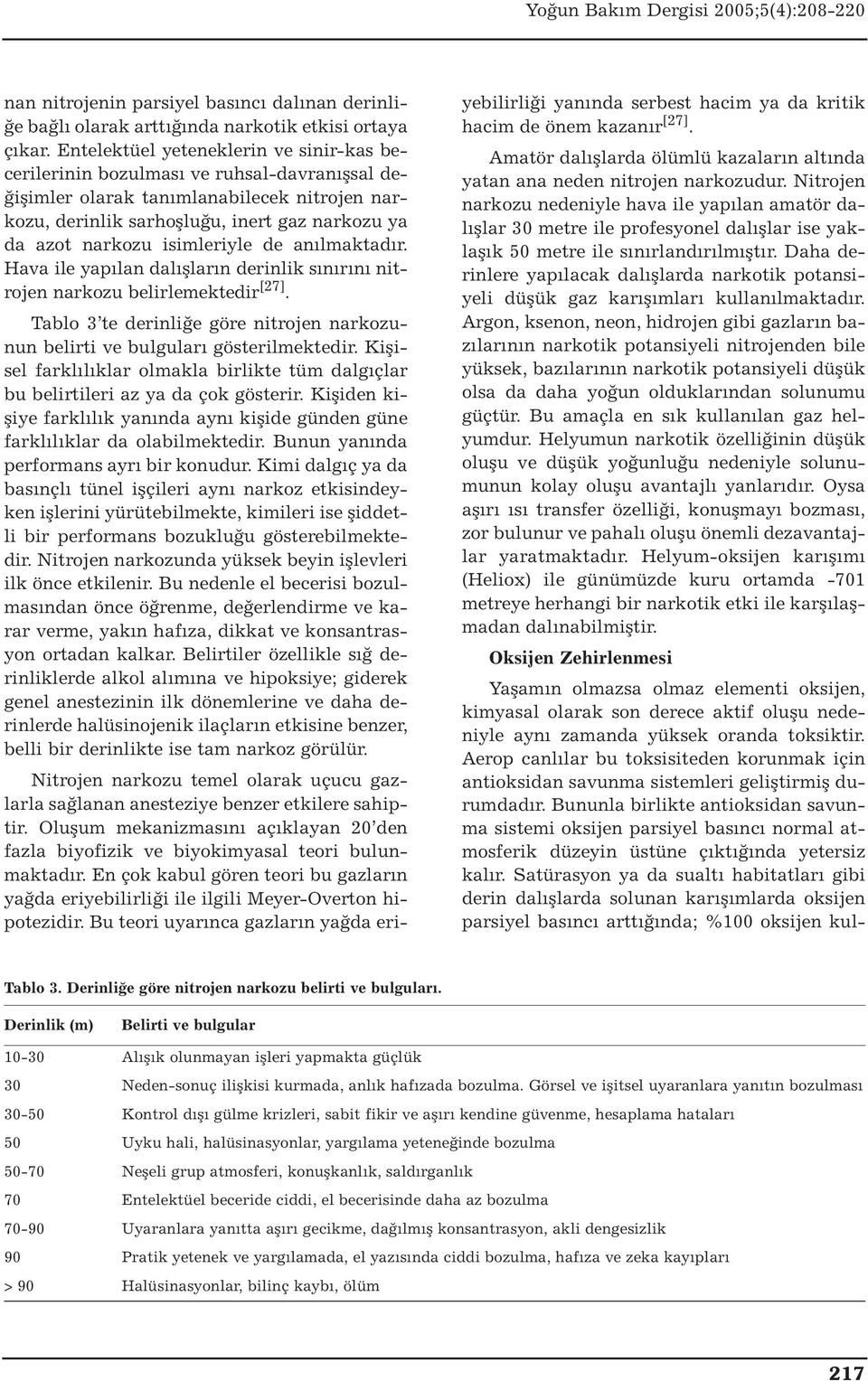 isimleriyle de anılmaktadır. Hava ile yapılan dalışların derinlik sınırını nitrojen narkozu belirlemektedir [27]. Tablo 3 te derinliğe göre nitrojen narkozunun belirti ve bulguları gösterilmektedir.