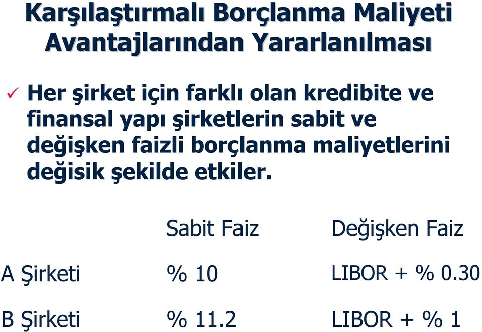 sabit ve değişken faizli borçlanma maliyetlerini değisik şekilde etkiler.