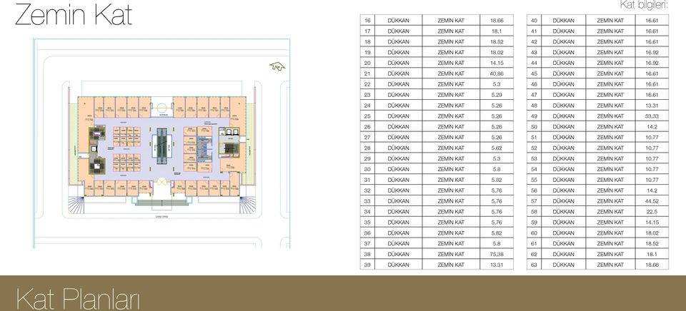 8 31 DÜKKAN ZEMİN KAT 5.82 32 DÜKKAN ZEMİN KAT 5.76 33 DÜKKAN ZEMİN KAT 5.76 34 DÜKKAN ZEMİN KAT 5.76 35 DÜKKAN ZEMİN KAT 5.76 36 DÜKKAN ZEMİN KAT 5.82 37 DÜKKAN ZEMİN KAT 5.