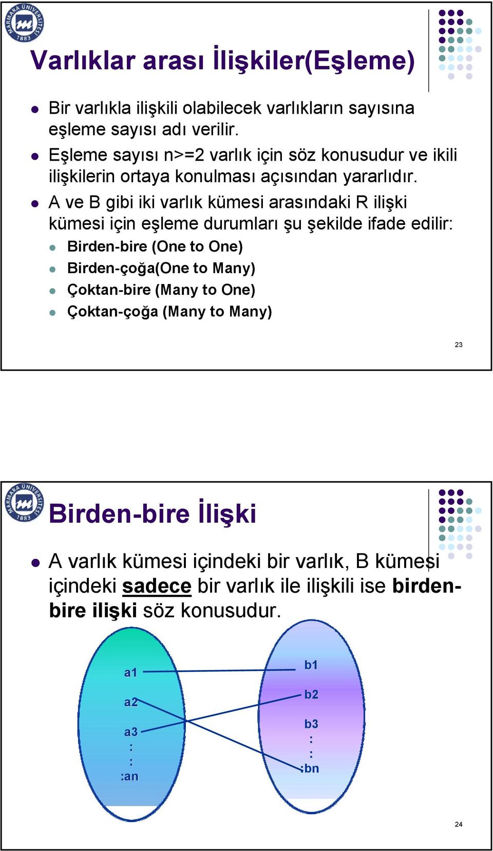 A ve B gibi iki varlık kümesi arasındaki R ilişki kümesi için eşleme durumları şu şekilde ifade edilir: Birden-bire (One to One) Birden-çoğa(One to