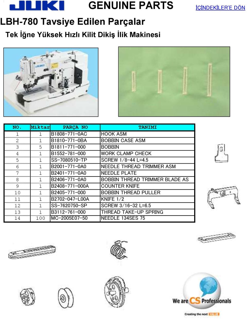 5 6 1 B2001-771-0A0 NEEDLE THREAD TRIMMER ASM 7 1 B2401-771-0A0 NEEDLE PLATE 8 1 B2406-771-0A0 BOBBIN THREAD TRIMMER BLADE AS 9 1 B2408-771-000A COUNTER