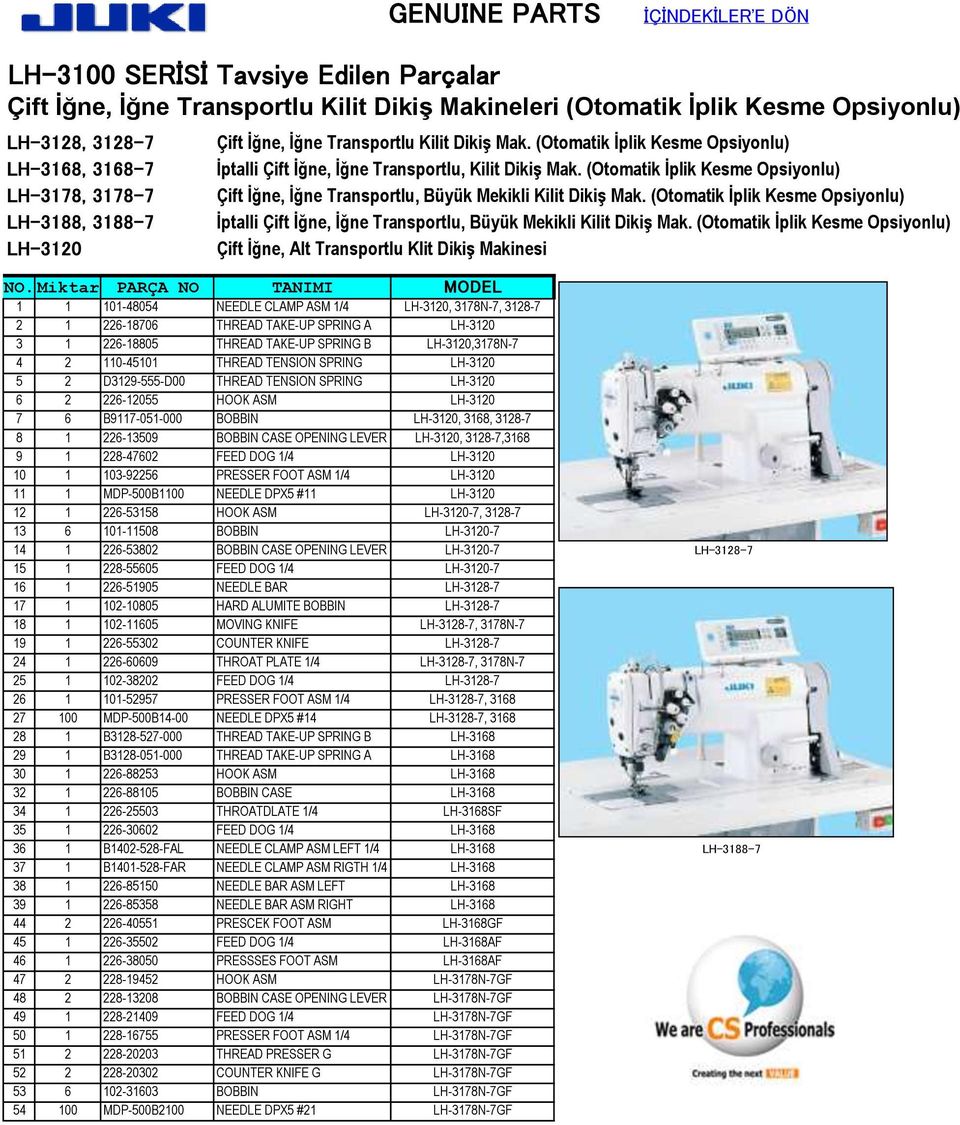 (Otomatik İplik Kesme Opsiyonlu) Çift İğne, İğne Transportlu, Büyük Mekikli Kilit Dikiş Mak. (Otomatik İplik Kesme Opsiyonlu) İptalli Çift İğne, İğne Transportlu, Büyük Mekikli Kilit Dikiş Mak.