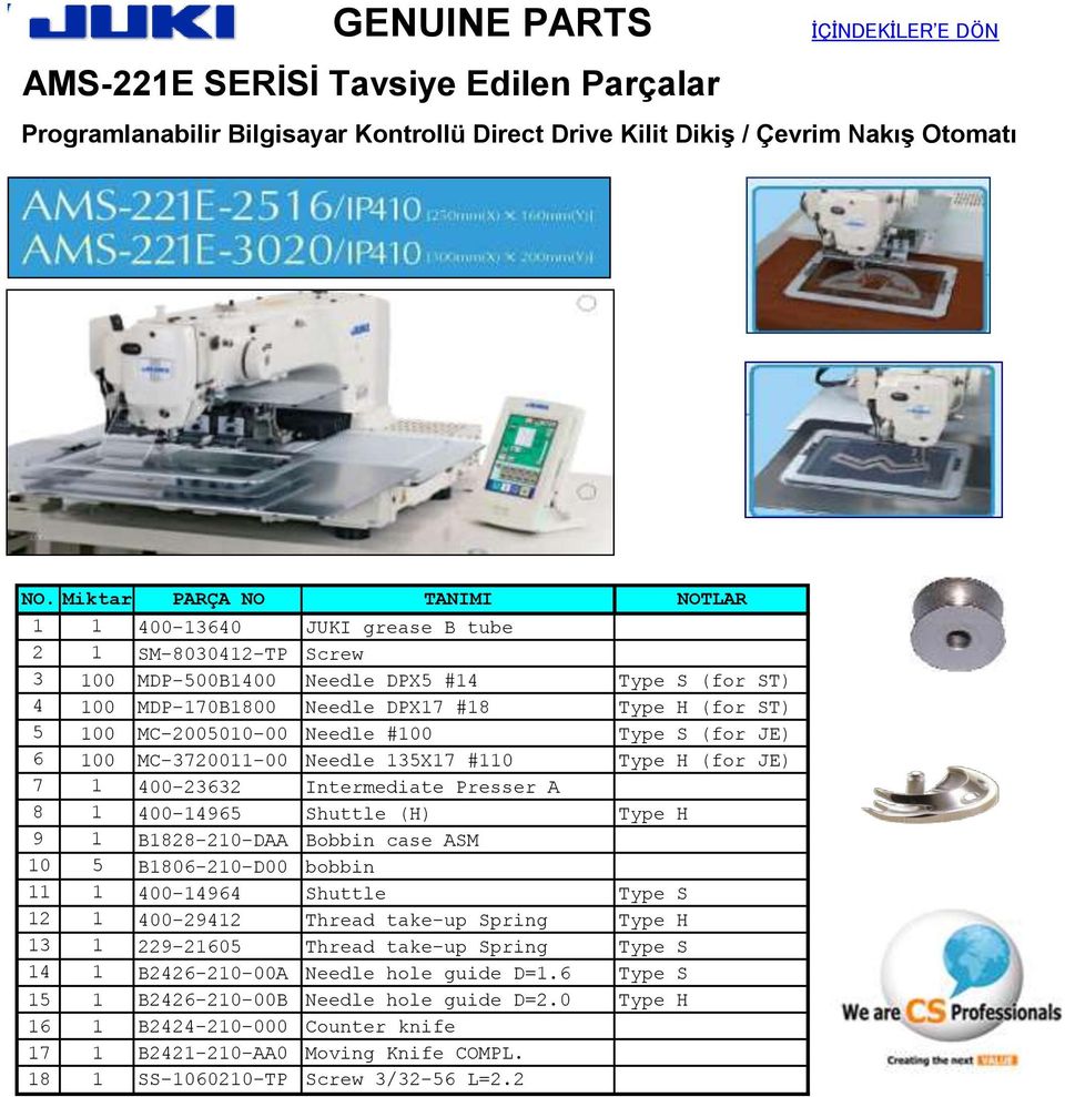 7 1 400-23632 Intermediate Presser A 8 1 400-14965 Shuttle (H) Type H 9 1 B1828-210-DAA Bobbin case ASM 10 5 B1806-210-D00 bobbin 11 1 400-14964 Shuttle Type S 12 1 400-29412 Thread take-up Spring