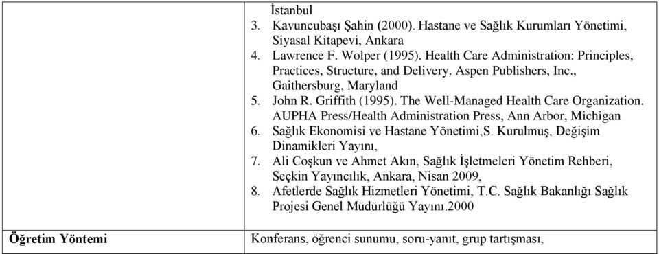 The Well-Managed Health Care Organization. AUPHA Press/Health Administration Press, Ann Arbor, Michigan 6. Sağlık Ekonomisi ve Hastane Yönetimi,S.