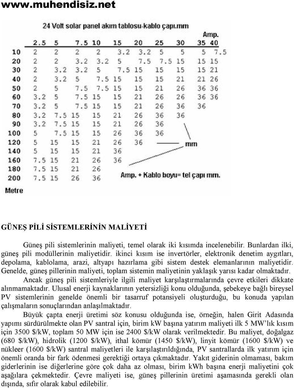 Genelde, güneş pillerinin maliyeti, toplam sistemin maliyetinin yaklaşık yarısı kadar olmaktadır.