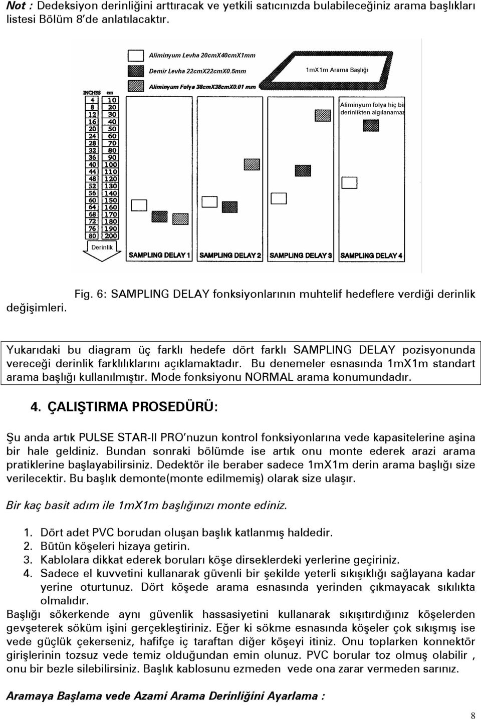 Bu denemeler esnasında 1mX1m standart arama başlığı kullanılmıştır. Mode fonksiyonu NORMAL arama konumundadır. 4.