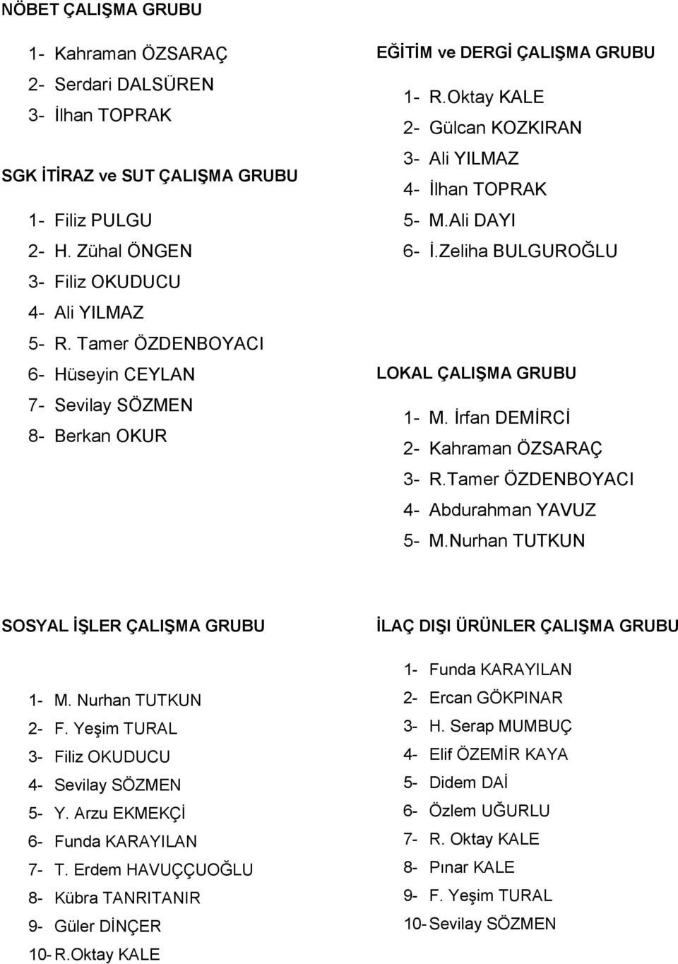 Zeliha BULGUROĞLU LOKAL ÇALIŞMA GRUBU 1- M. İrfan DEMİRCİ 2- Kahraman ÖZSARAÇ 3- R.Tamer ÖZDENBOYACI 4- Abdurahman YAVUZ 5- M.Nurhan TUTKUN SOSYAL İŞLER ÇALIŞMA GRUBU 1- M. Nurhan TUTKUN 2- F.