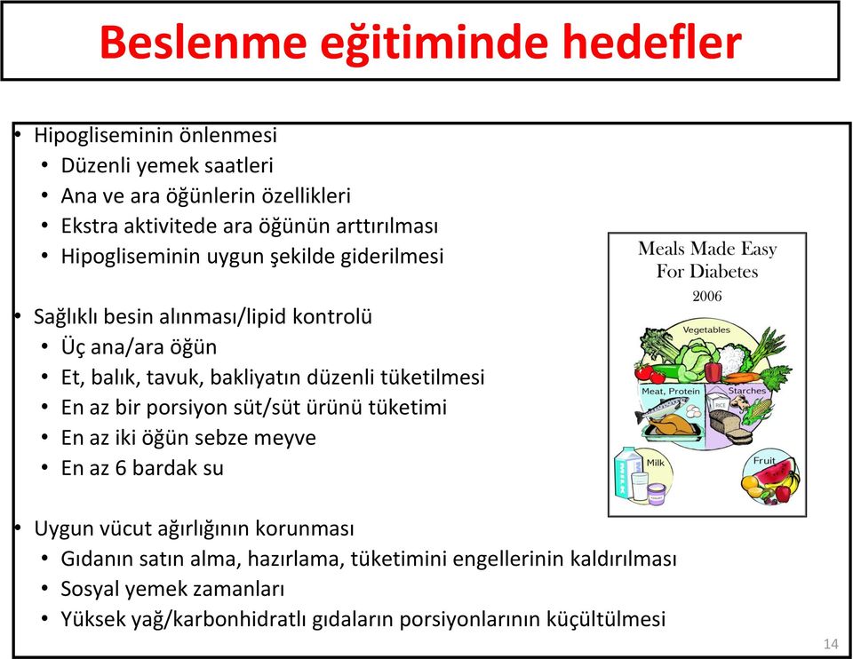 düzenli tüketilmesi En az bir porsiyon süt/süt ürünü tüketimi En az iki öğün sebze meyve En az 6 bardak su Uygun vücut ağırlığının korunması