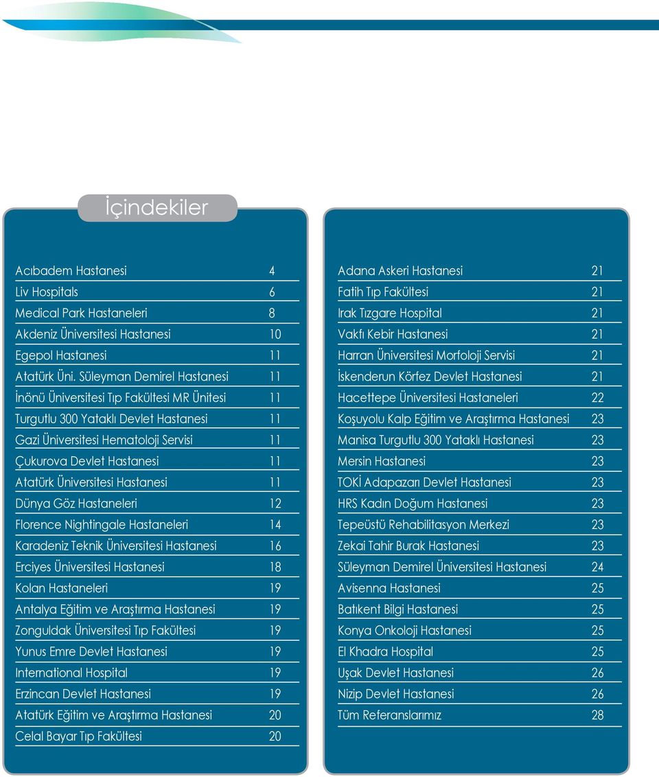 Üniversitesi Hastanesi 11 Dünya Göz Hastaneleri 12 Florence Nightingale Hastaneleri 14 Karadeniz Teknik Üniversitesi Hastanesi 16 Erciyes Üniversitesi Hastanesi 18 Kolan Hastaneleri 19 Antalya Eğitim