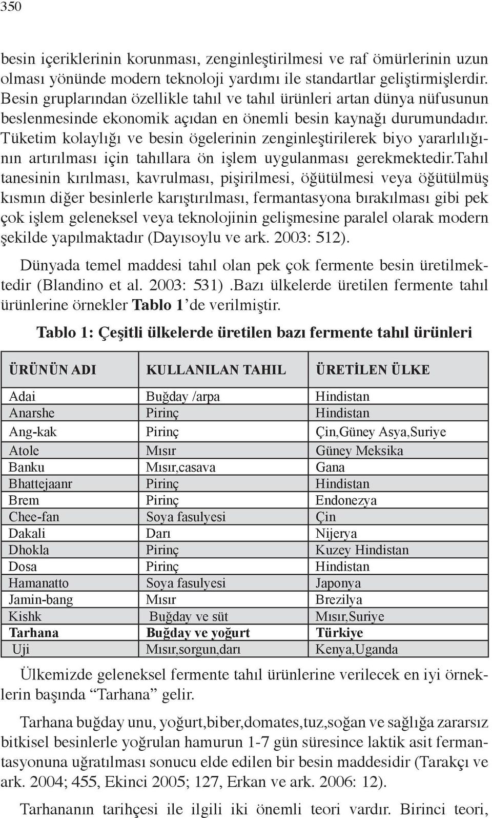 Tüketim kolaylığı ve besin ögelerinin zenginleştirilerek biyo yararlılığının artırılması için tahıllara ön işlem uygulanması gerekmektedir.