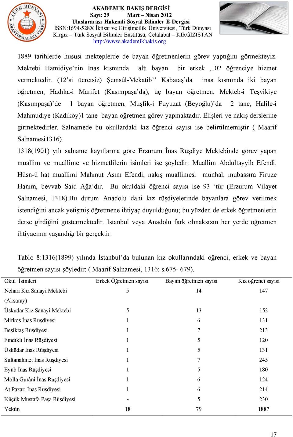 (Beyoğlu) da 2 tane, Halile-i Mahmudiye (Kadıköy)1 tane bayan öğretmen görev yapmaktadır. Elişleri ve nakış derslerine girmektedirler.