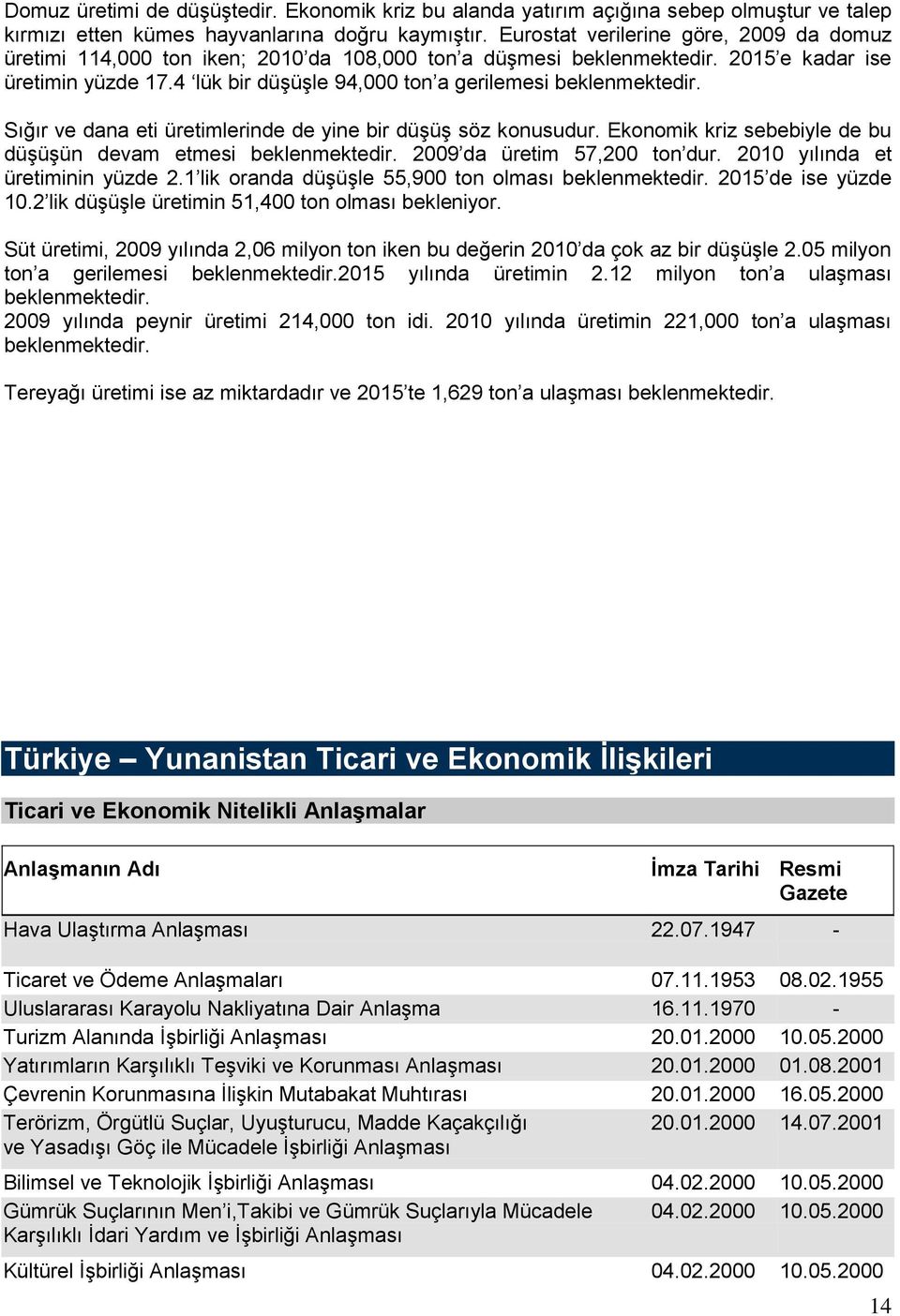 4 lük bir düşüşle 94,000 ton a gerilemesi beklenmektedir. Sığır ve dana eti üretimlerinde de yine bir düşüş söz konusudur. Ekonomik kriz sebebiyle de bu düşüşün devam etmesi beklenmektedir.