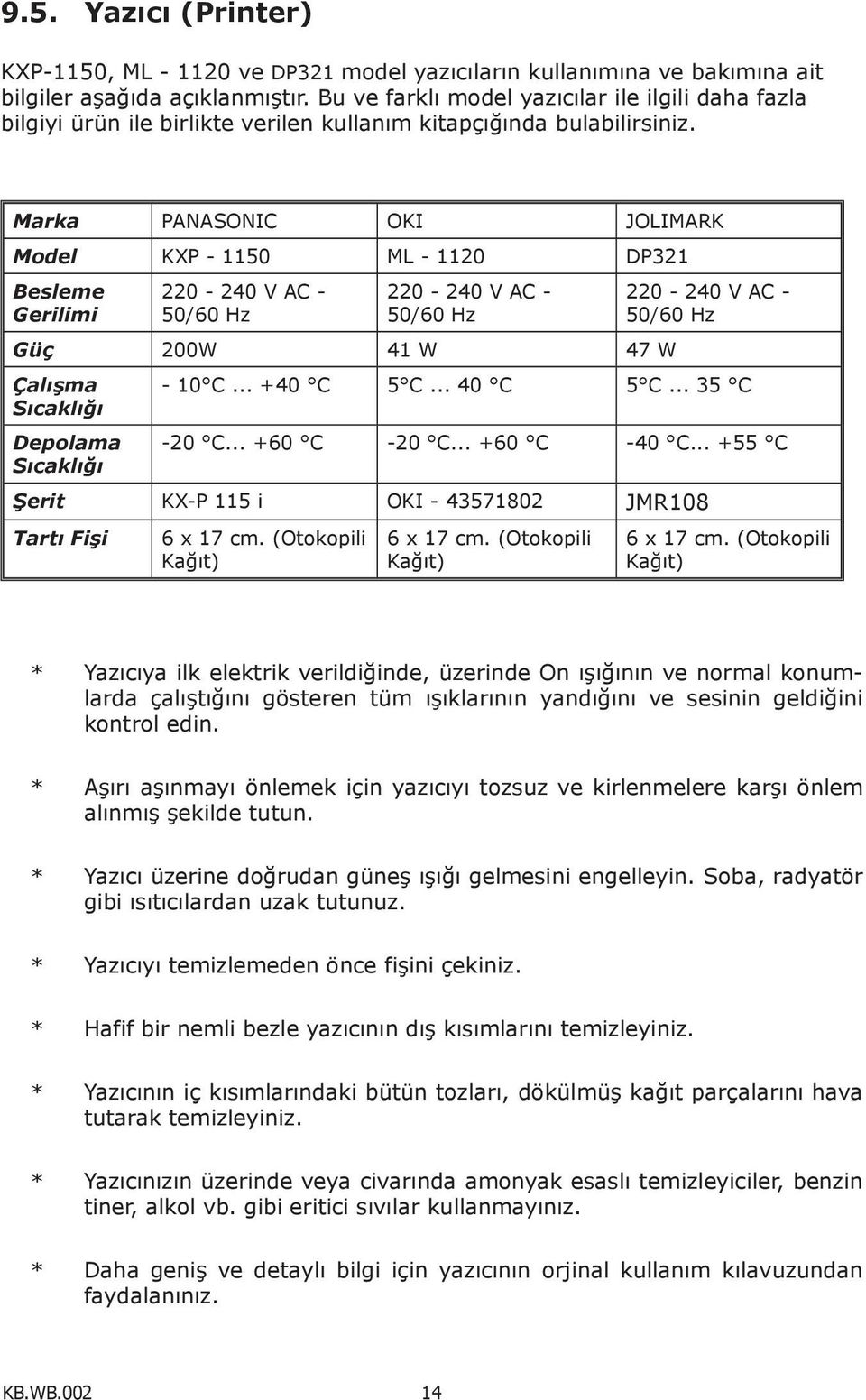 Marka PANASONIC OKI JOLIMARK Model KXP - 1150 ML - 1120 DP321 Besleme Gerilimi 220-240 V AC - 50/60 Hz 220-240 V AC - 50/60 Hz Güç 200W 41 W 47 W Çalışma Sıcaklığı Depolama Sıcaklığı 220-240 V AC -