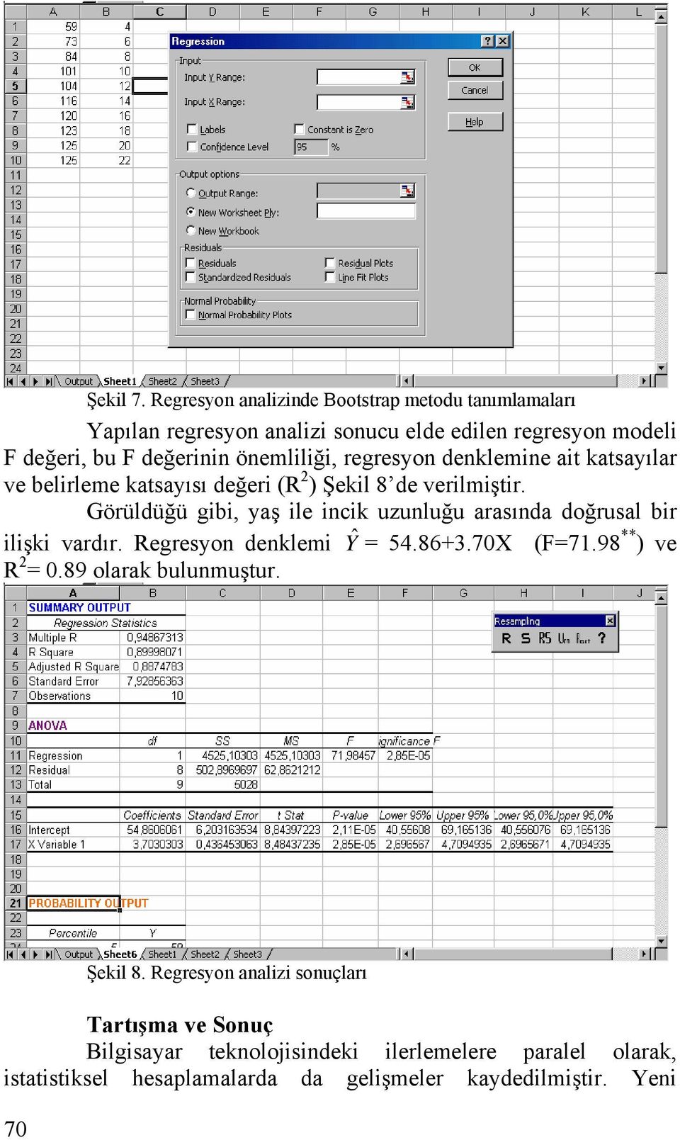 önemliliği, regresyon denklemine ait katsayılar ve belirleme katsayısı değeri (R 2 ) Şekil 8 de verilmiştir.