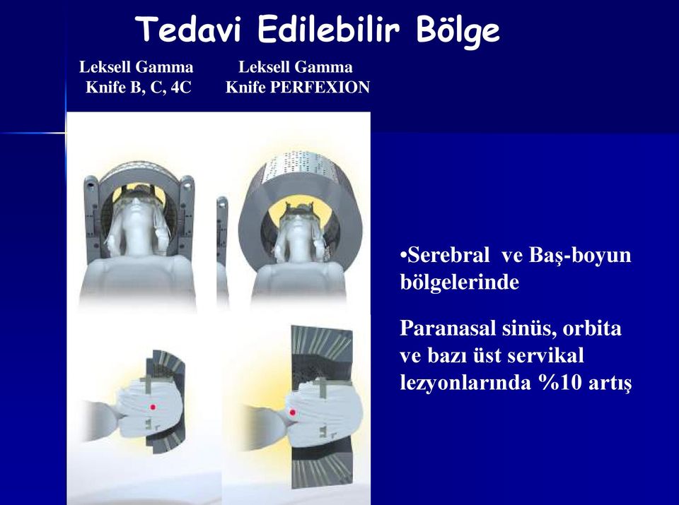 ve Baş-boyun bölgelerinde Paranasal sinüs,