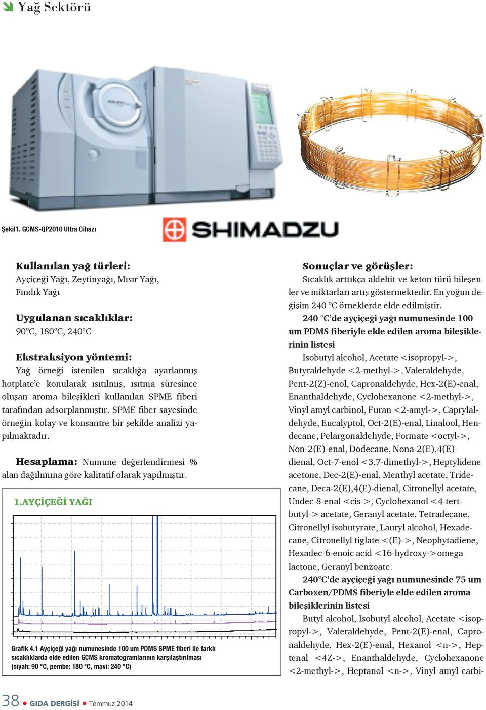 ayarlanmış hotplate e konularak ısıtılmış, ısıtma süresince oluşan aroma bileşikleri kullanılan SPME fiberi tarafından adsorplanmıştır.